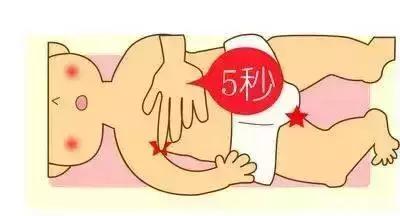 婴儿突然窒息怎么急救,宝宝窒息的正确处理方式