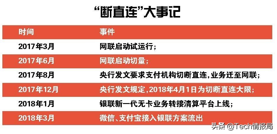 支付宝被上热搜，一文看懂你存进支付宝里的钱，背后谁在管？