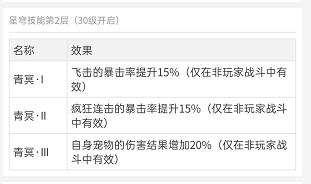 神武4盘丝星穹加点最全详细攻略,神武4电脑版日常万兽星穹选择