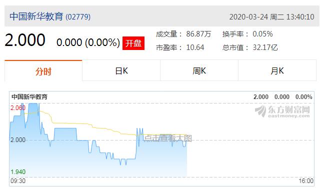 二次创业靠一份炒饭炒出百万人生,炒菜炒出二十亿营业额