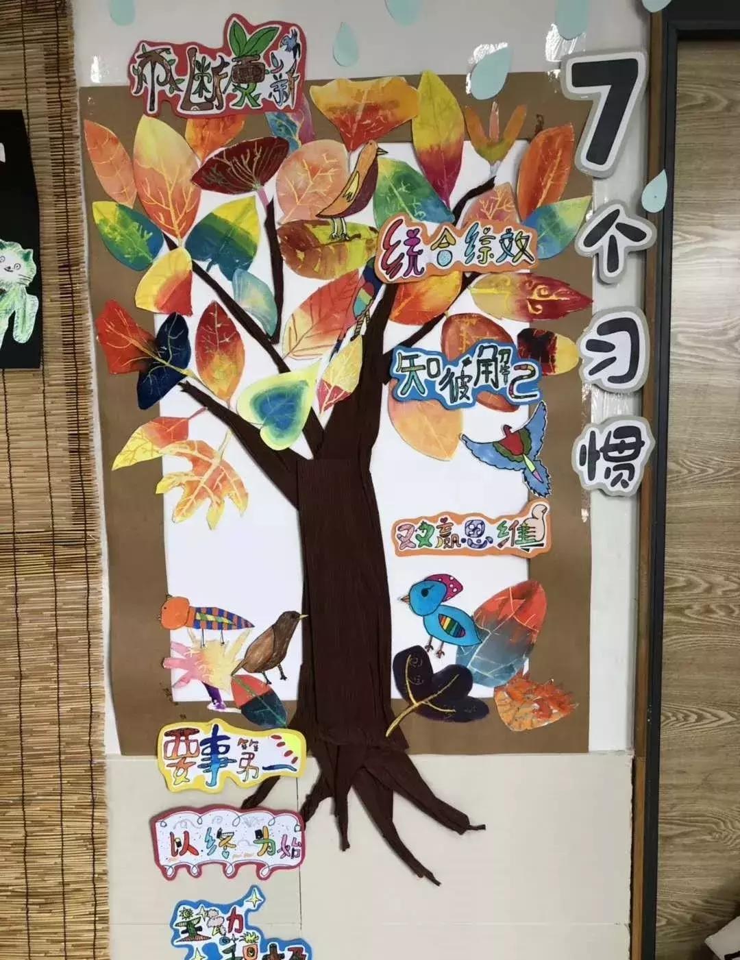 自我领导力培训课程计划,自我领导力课程小学