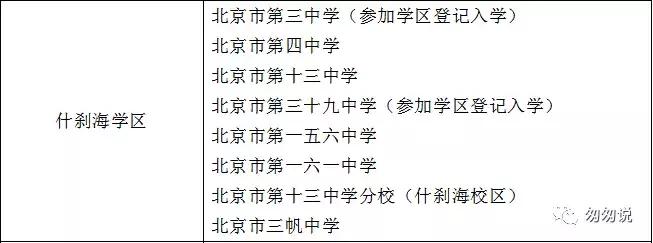 一句话点评东城区小学,一句话点评初中优秀男孩