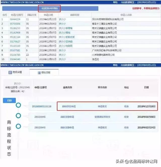 拼多多平台需要申请商标吗,入驻拼多多可以注册商标吗