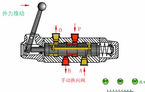 电厂冷却塔运行原理图,电厂各个设备动画原理图