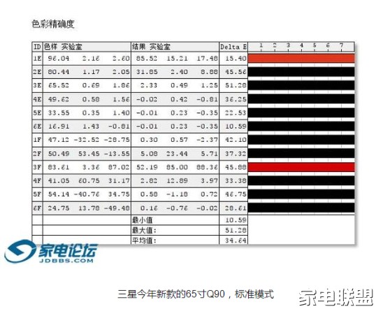 明基i965l激光电视100寸屏幕,明基电视i965l怎么样