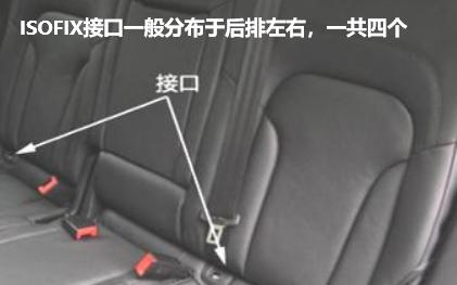 汽车怎么选择安全座椅,如何选汽车安全座椅