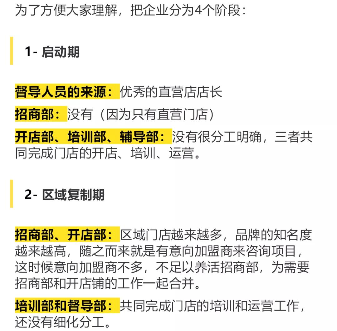 连锁门店运营督导,连锁督导和运营