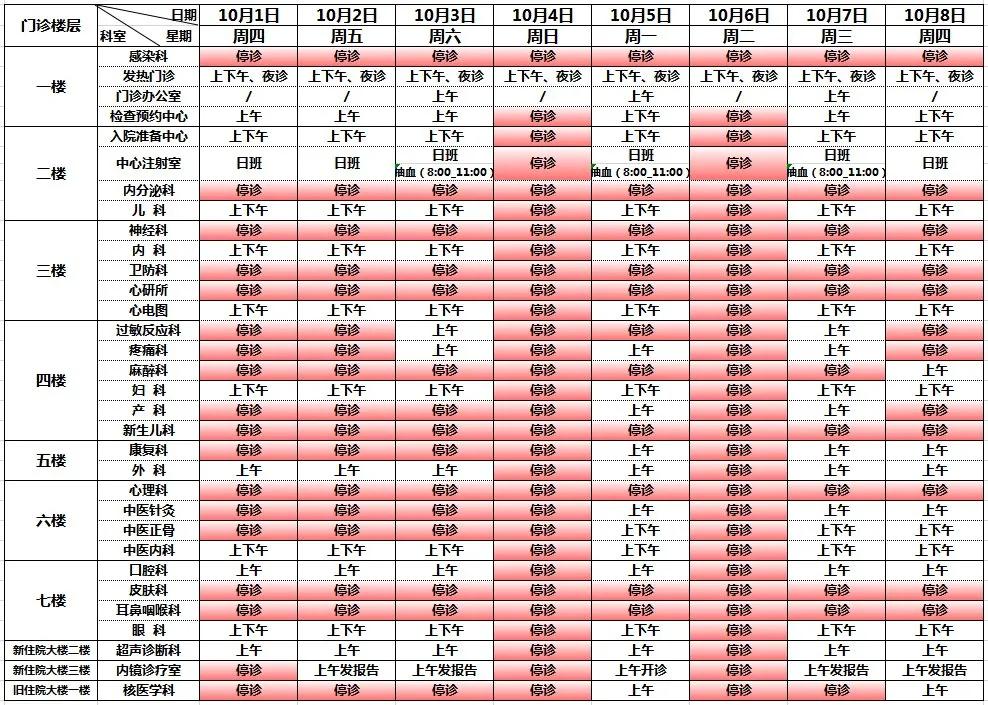 广州三甲医院放假吗,广州医院什么时候放假