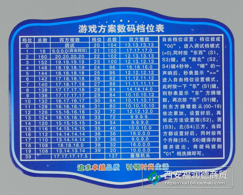 万友麻将机说明书,万友麻将