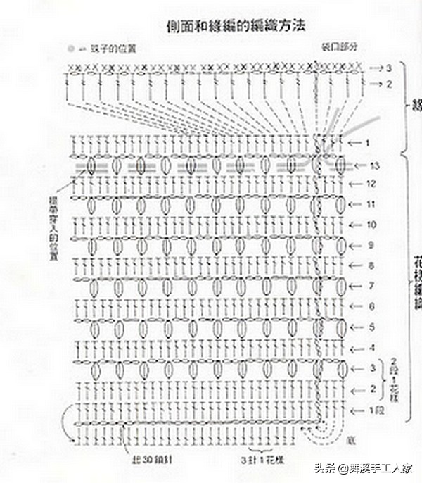 包包钩织教程最简单初学者,钩织包包初学者