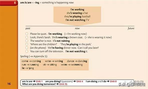 剑桥语法初级书原版,剑桥语法书系列