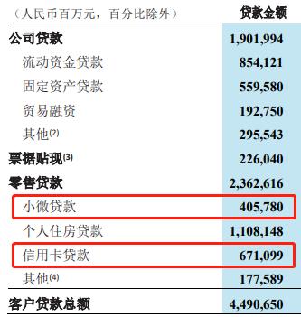 信用卡“无卡化”来了,各路银行上线“信用支付”对抗花呗、白条