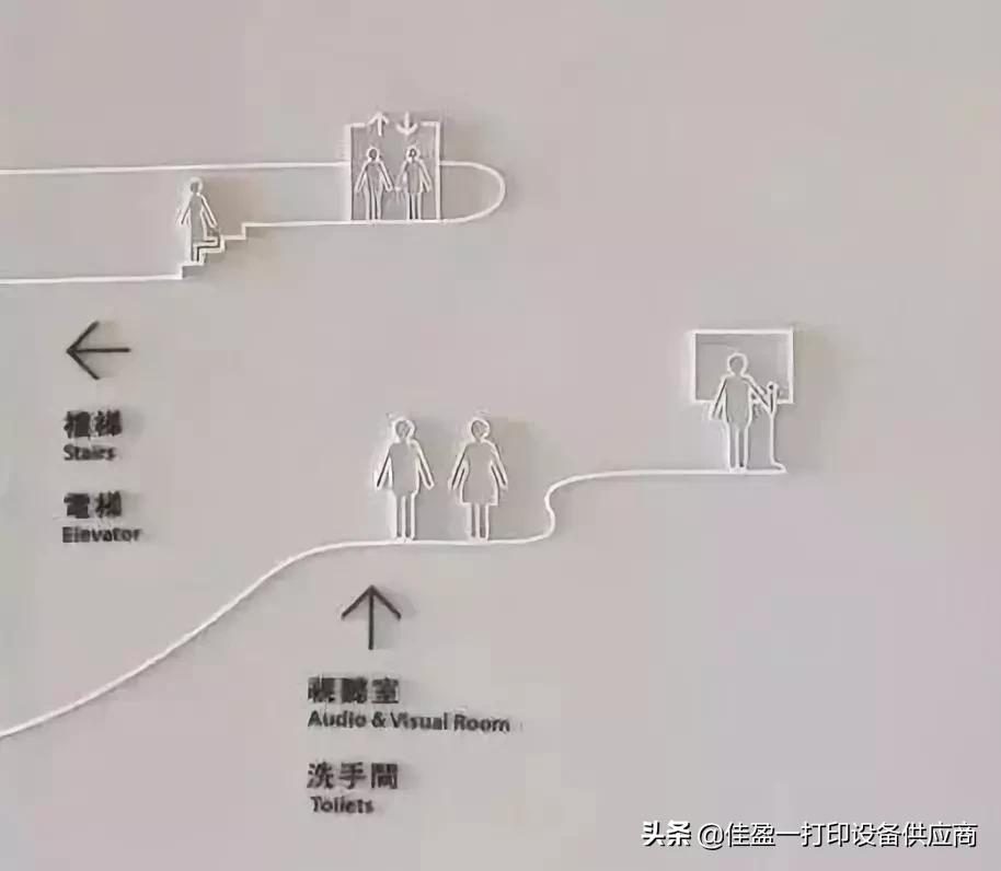 标识牌制作的材料有哪些,常用的标识标牌