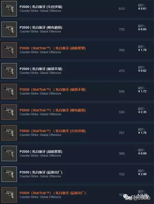 皮肤控第一期,皮肤管理第41集