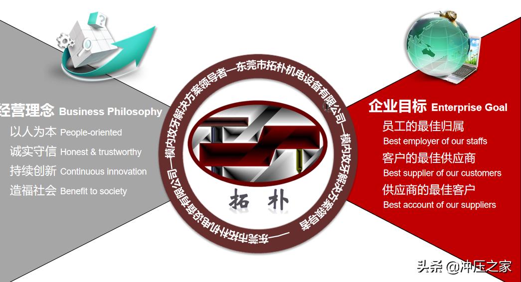 冲压之家,冲压之家精选