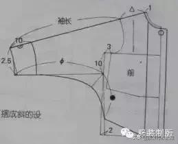 大海服装睡衣袖子裁剪教程,服装裁剪袖子教程大全