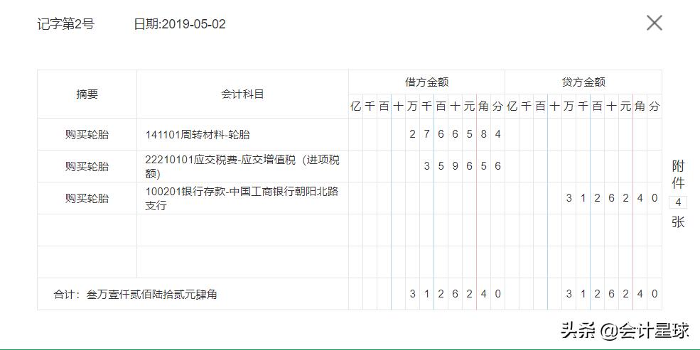 汽车租赁财务处理实操,班车租赁如何做账