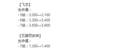 部落冲突：地狱塔迎来新的调整，玩家们却很淡定？还是野猪骑士惨