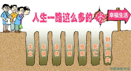 怎么买保险不会被坑,买保险如果被坑怎么办