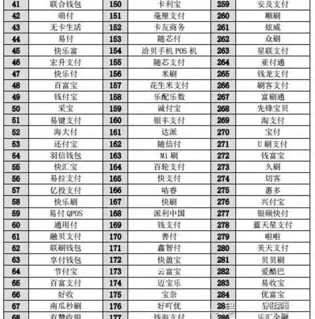 申请pos机提示被银联拉黑,银联最新重要声明