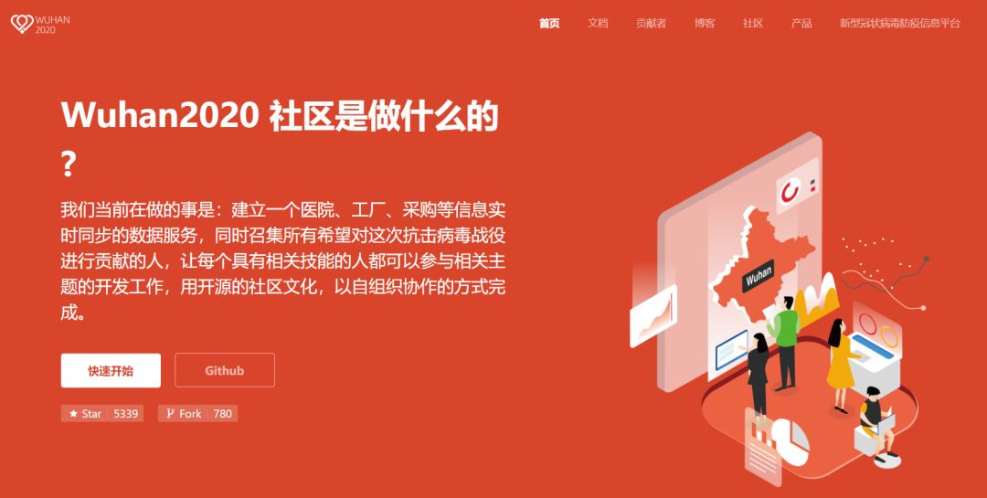 资源求助一站通，wuhan2020信息服务官网正式上线