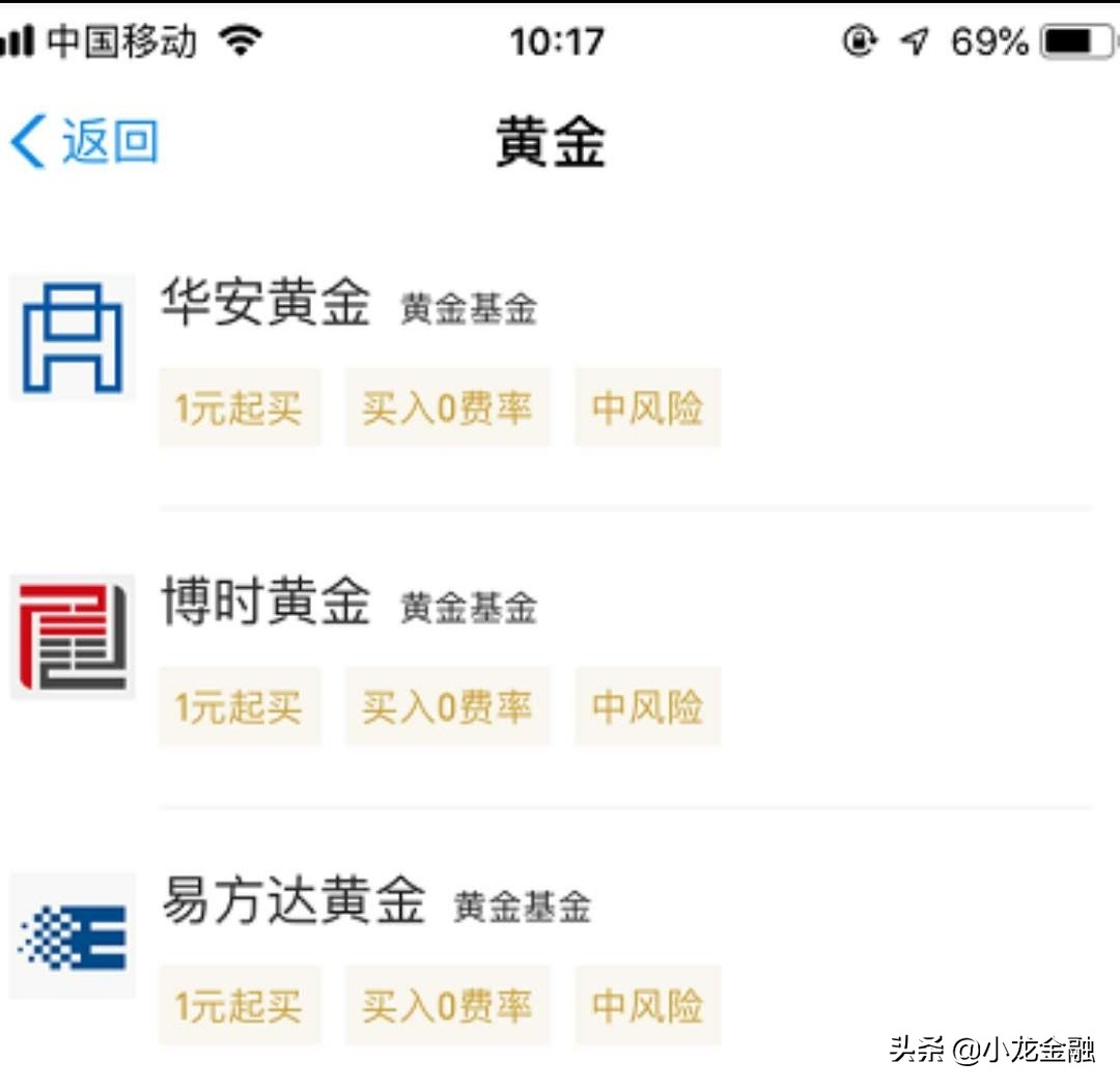 投资黄金趋势表,黄金投资火热说明什么