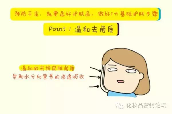 脸上起皮怎么办最有效的方法,脸上起皮了怎么最好的解决