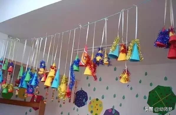 幼儿园教室布置图太漂亮了,幼儿园教室布置图平面图