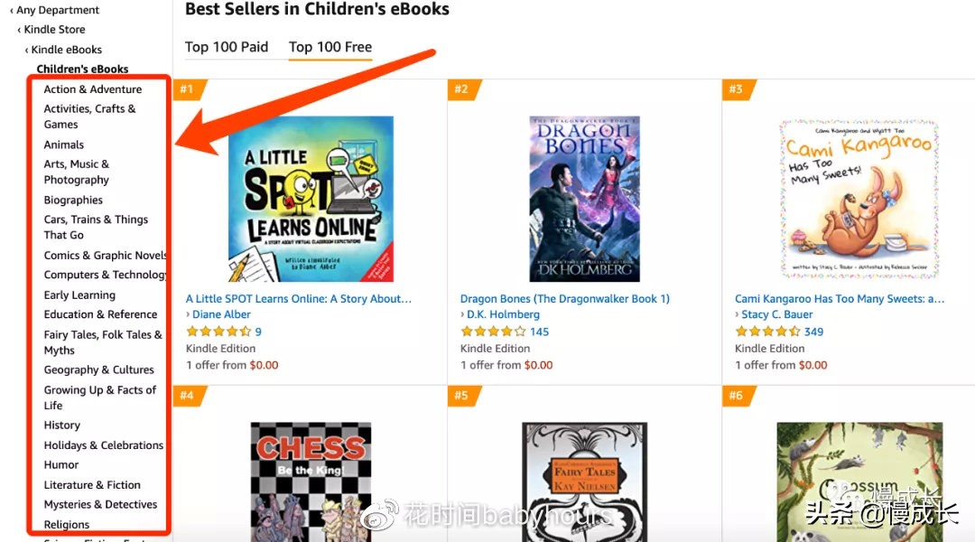 花时间阅读课外书,免费看英文童书的网站