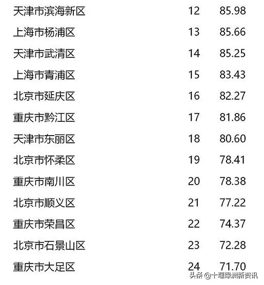 十堰市争创全国文明城市直播最新,十堰争创全国文明典范新闻发布会