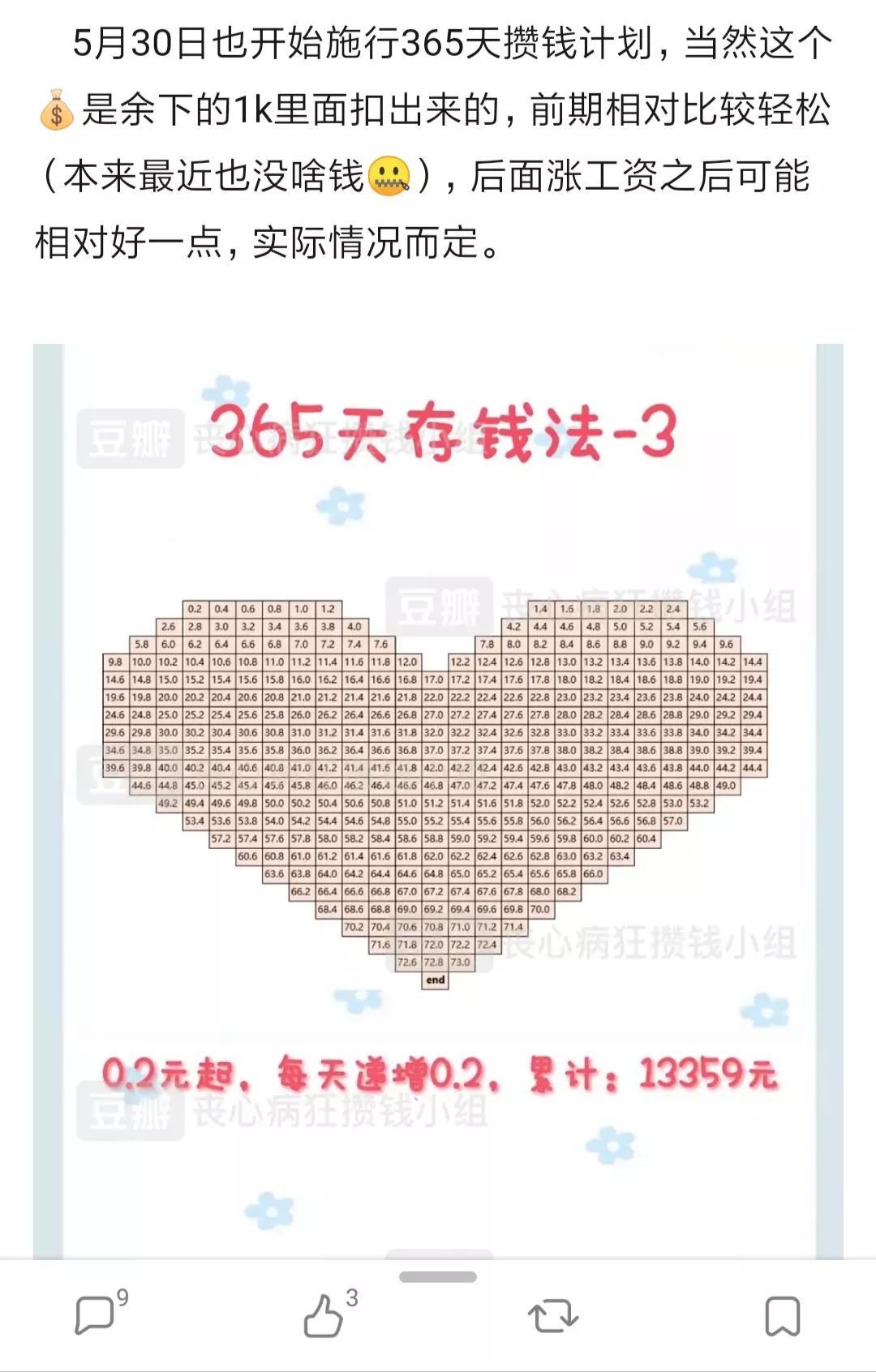 一年存下7万块35岁月光族的存钱法,年轻人趁早存钱的21个小妙招