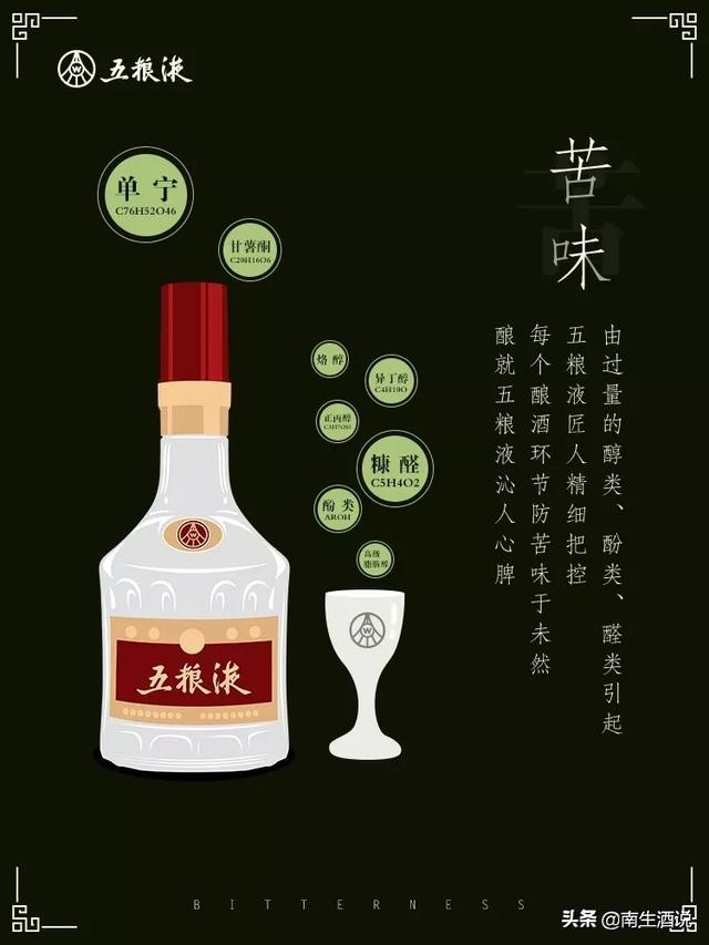 五粮液经典系列酒有哪些,五粮液探寻