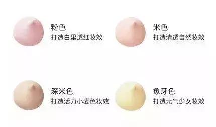 贵妇隔离和普通隔离的区别,贵妇级别美白隔离