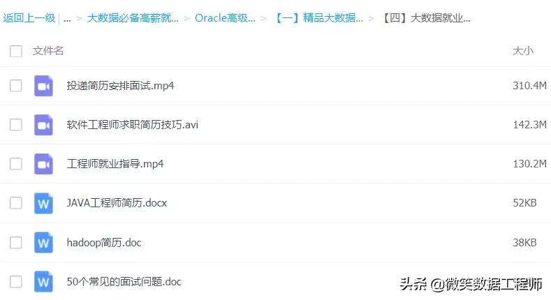 大数据分析具体技术原理,大数据分析六大技术是什么