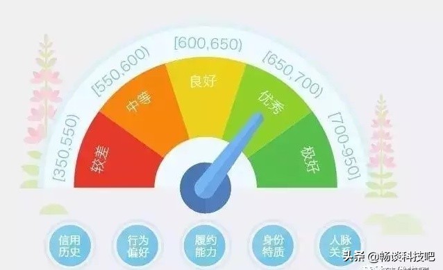 花呗无法使用花呗购物是什么原因,为什么花呗显示无法使用花呗购物