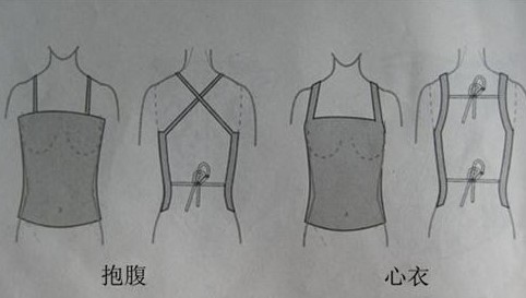 古代内衣叫什么拼音,古代女性的内衣和内裤