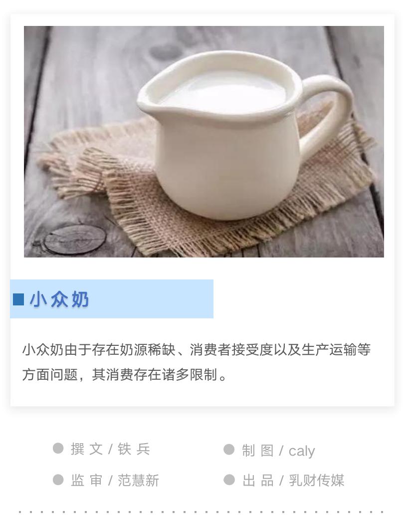 黑白淡奶为什么进口版这么便宜,进口小包装的纯奶