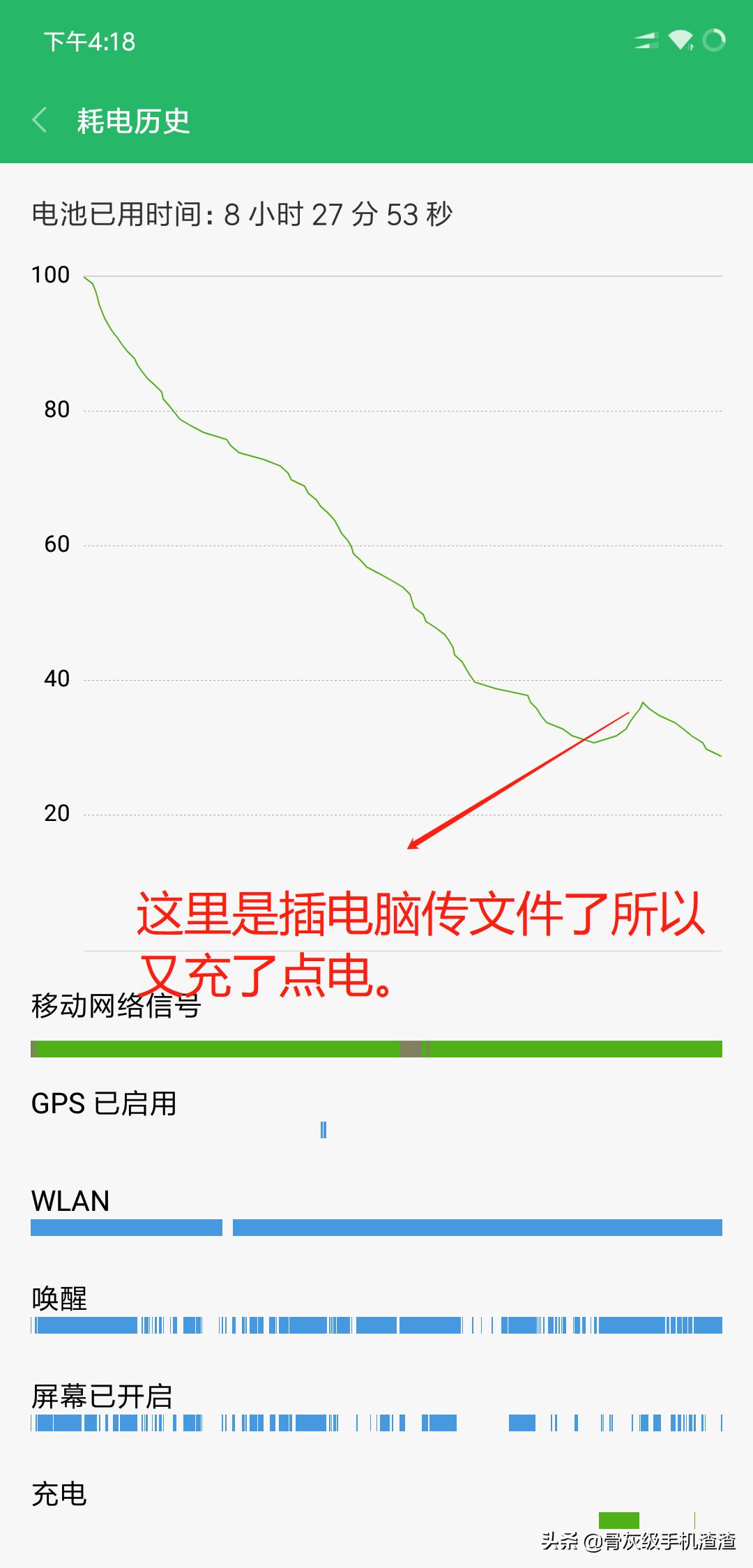 灏忕背鎵嬫満鎬庝箞闄嶇骇绯荤粺鐗堟湰miui12,灏忕背miui鍗囩骇涔嬪悗濡備綍闄嶇骇