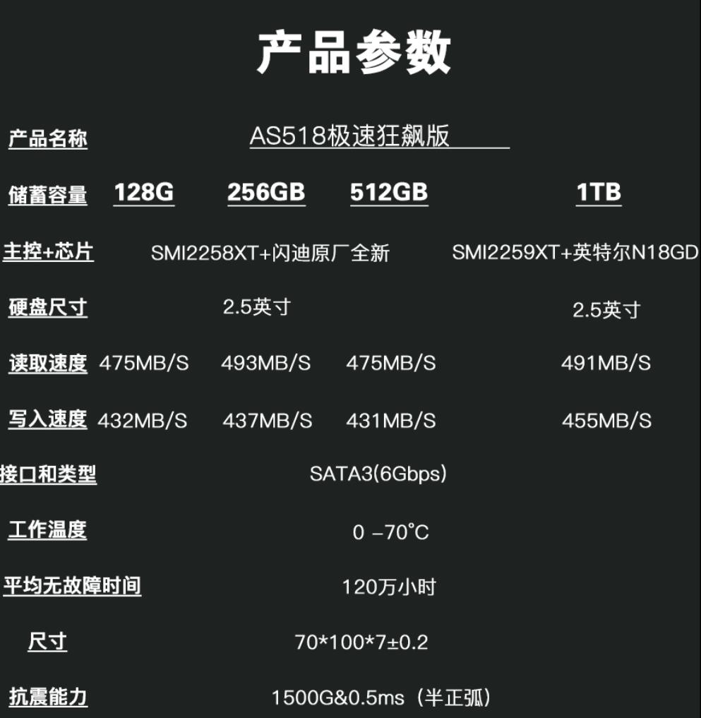 昱联ssd价格,昱联256g固态硬盘