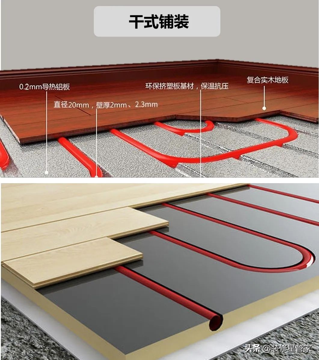 家庭地暖采用哪种方式最省钱,地暖最省钱的方式