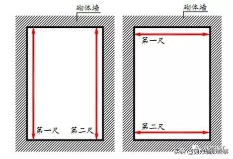 监理检查的基本知识,工程第三方评估监理需要做什么