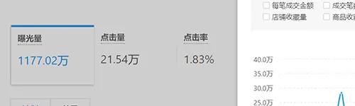 拼多多爆款风衣测评怎么样,拼多多爆款文案大全