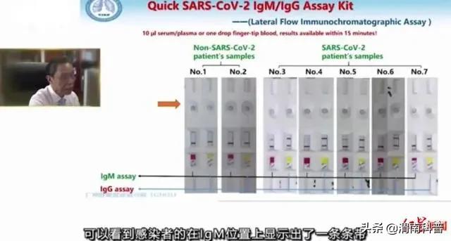 科技之春科普文章,科技之春健康科普