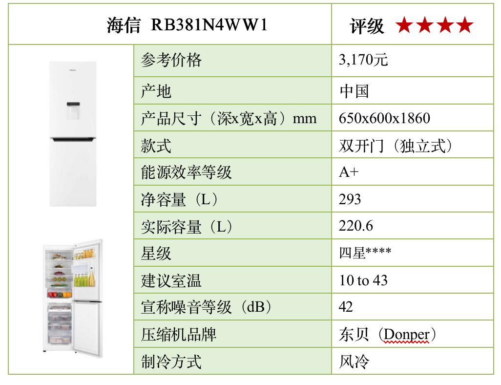 原装进口电冰箱哪一款最好,16年电冰箱
