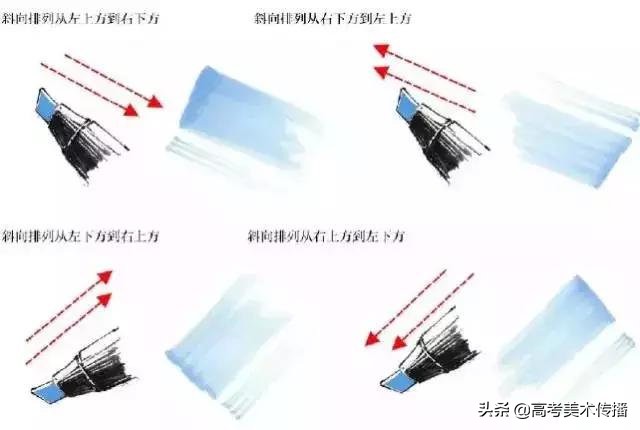 马克笔教程怎么涂肤色,马克笔要怎样涂才能涂到好看呢