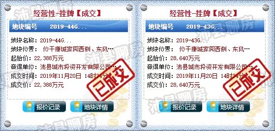 沛县楼市新消息,沛县最新房价一览表