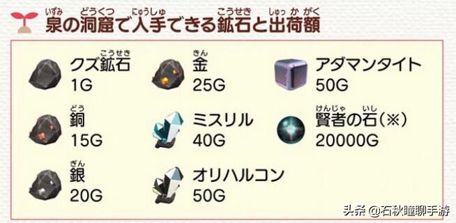 牧场物语矿石镇霍安买什么种子好,牧场物语重聚矿石镇猜苹果攻略