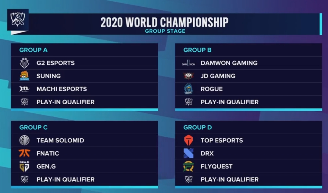 国外选手怎么评价s10抽签,s10小组赛抽签仪式完整版