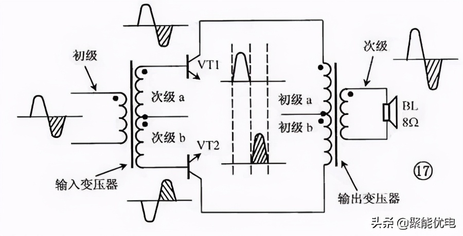 电力变压器怎么分辨大小,电力人必须知道的电气知识大全