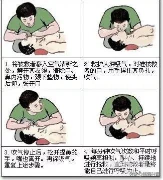 生活急救常识大全集,生活常识急救知识大全